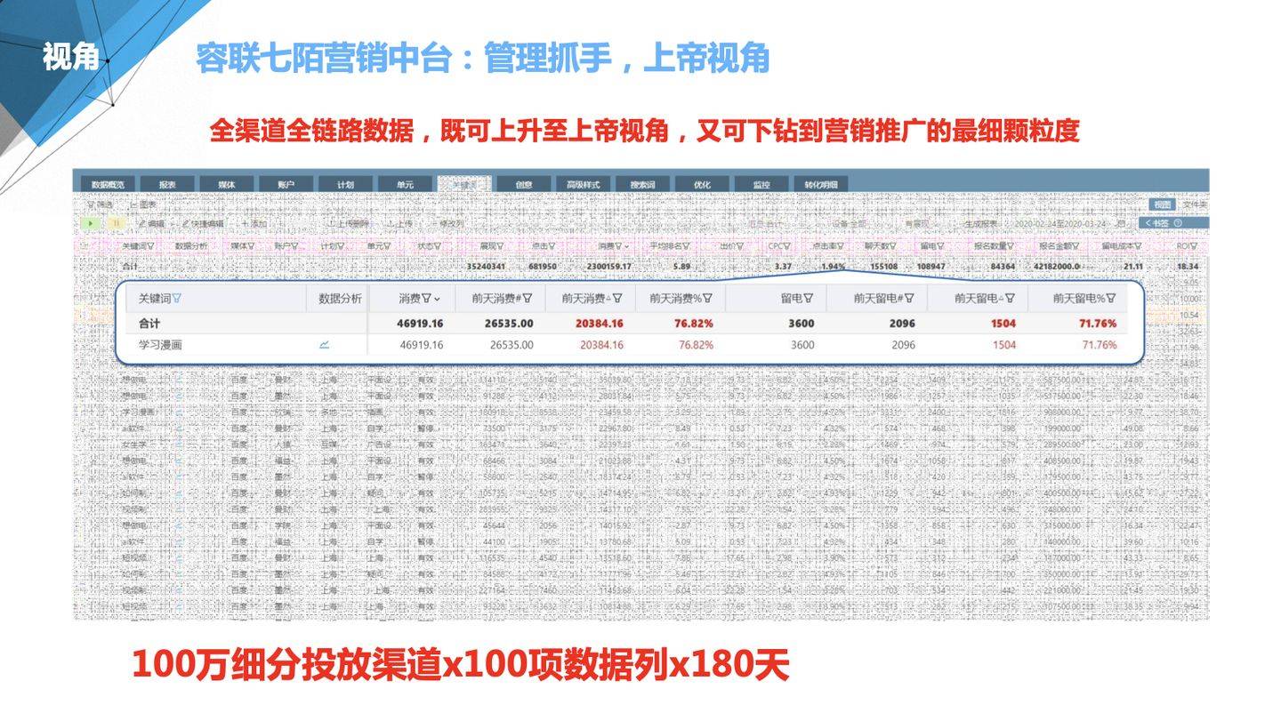 澳门王中王100的资料,的警惕虚假宣传-全面释义、专家解析解释与落实